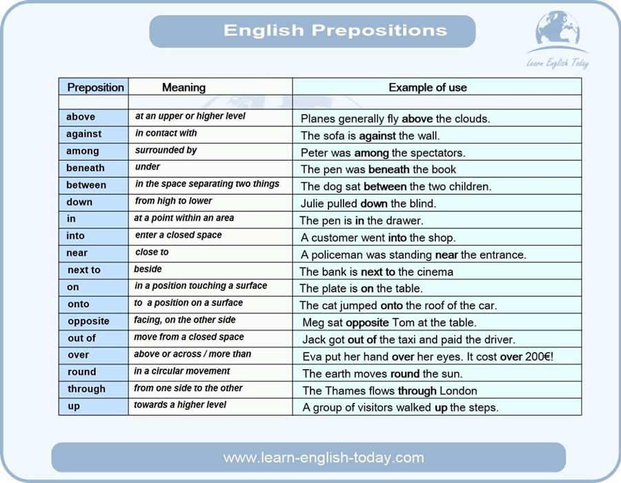 english phrasal verbs in use intermediate pdf